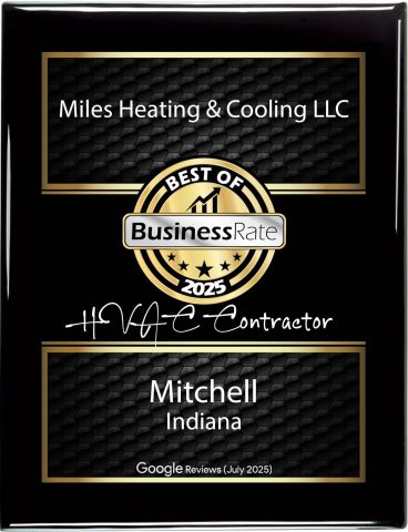 Award plaque for Miles Heating & Cooling LLC, named Best HVAC Contractor of 2025 in Mitchell, Indiana by BusinessRate, based on Google Reviews from July 2025.